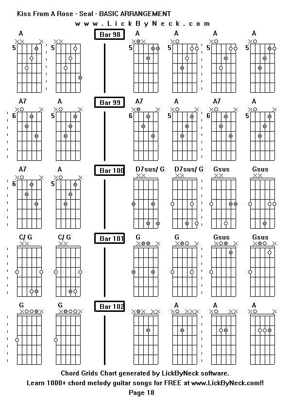 Chord Grids Chart of chord melody fingerstyle guitar song-Kiss From A Rose - Seal - BASIC ARRANGEMENT,generated by LickByNeck software.